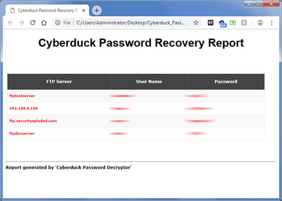 Exported FTP passwords to HTML