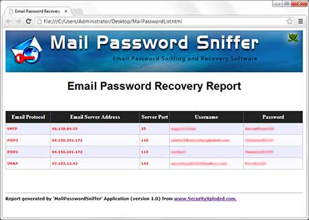 Exported IM Accounts to HTML